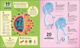 5 FACTS A DAY SCIENCE - Retail Maharaj