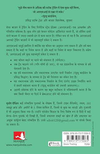 Dear Traders, There Is Magic In RSI: RSI Tells the Secrets Are You Listening? | आरएसआई का जादू (Hindi) - Retail Maharaj