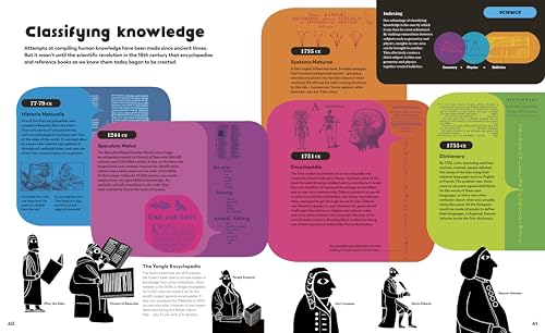 The History of Information - Retail Maharaj