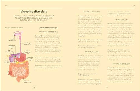 Gut: An Owner's Guide - Retail Maharaj