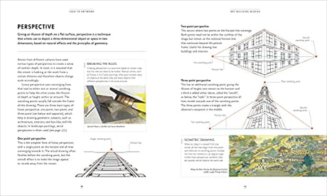 The Artist's Manual - Retail Maharaj