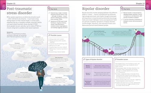 Super Simple Psychology: The Ultimate Bitesize Study Guide - Retail Maharaj