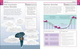 Super Simple Psychology: The Ultimate Bitesize Study Guide - Retail Maharaj