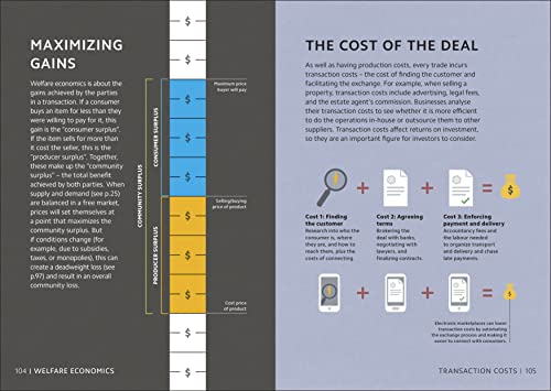 Simply Economics - Retail Maharaj