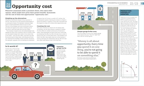 How Economics Works: The Concepts Visually Explained - Retail Maharaj