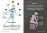Simply The Brain (DK Simply) - Retail Maharaj