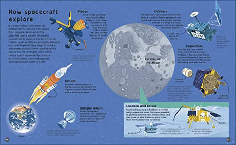 The Moon: Discover the Mysteries of Earth's Closest Neighbour (Space Explorers) - Retail Maharaj
