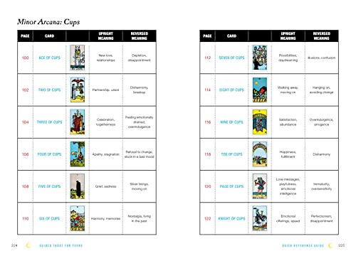 Guided Tarot for Teens: A Beginner's Guide to Card Meanings, Spreads, and Trust in Your Intuition - Retail Maharaj