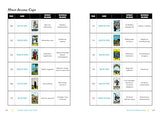 Guided Tarot for Teens: A Beginner's Guide to Card Meanings, Spreads, and Trust in Your Intuition - Retail Maharaj