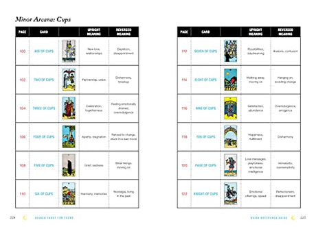Guided Tarot for Teens: A Beginner's Guide to Card Meanings, Spreads, and Trust in Your Intuition - Retail Maharaj