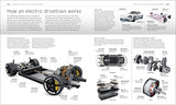 The Car Book: The Definitive Visual History - Retail Maharaj