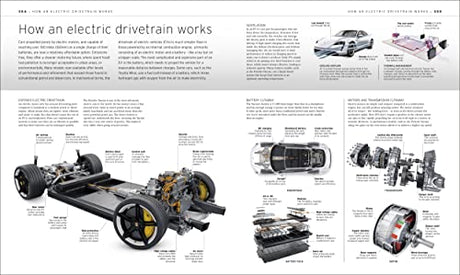 The Car Book: The Definitive Visual History - Retail Maharaj