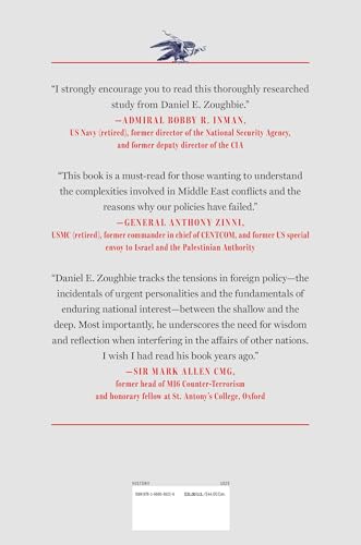 Kicking the Hornet's Nest: U.s. Foreign Policy in the Middle East from Truman to Trump - Retail Maharaj