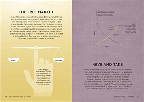 Simply Economics - Retail Maharaj