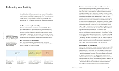 Deliciously Healthy Fertility: Nutrition and Recipes to Help You Conceive - Retail Maharaj