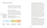 Deliciously Healthy Fertility: Nutrition and Recipes to Help You Conceive - Retail Maharaj