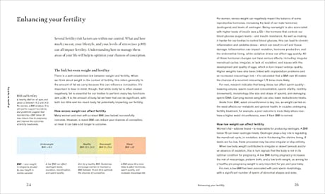 Deliciously Healthy Fertility: Nutrition and Recipes to Help You Conceive - Retail Maharaj