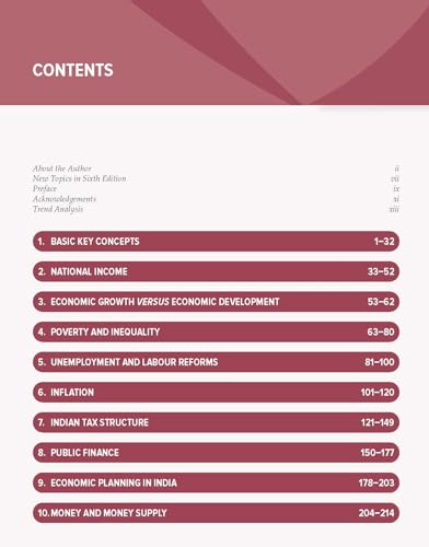 Indian Economy, 6e by Nitin Singhania (IAS) for UPSC 2026 | Chapter-wise Previous Years' Questions (2010-24) | Multicolor pluck-out chart | Updated Economic Survey 2024-25 & Union Budget 2025-26 - Retail Maharaj