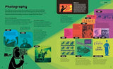 The History of Information - Retail Maharaj