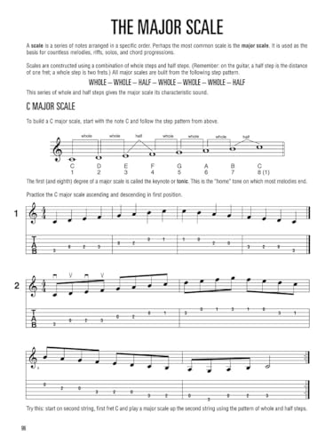 Hal Leonard Guitar Method, - Complete Edition: Books 1, 2 and 3 Bound Together in One Easy-To-Use Volume! - Retail Maharaj