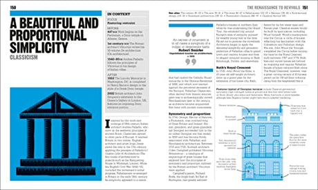The Architecture Book: Big Ideas Simply Explained - Retail Maharaj