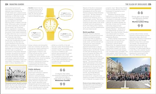 The Politics Book: Big Ideas Simply Explained - Retail Maharaj