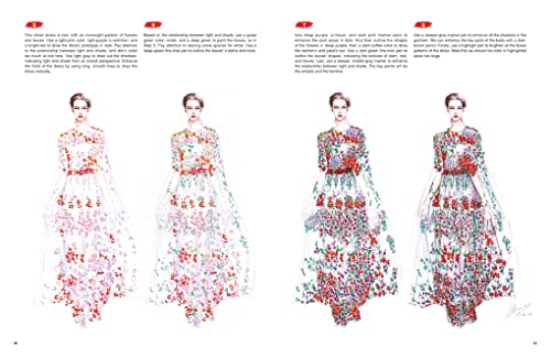 Fashion Sketching-A Complete Guidebook for Beginners - Retail Maharaj