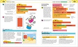 Computer Coding Games in Scratch for Kids - Retail Maharaj