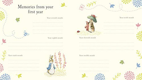 Peter Rabbit Baby Record Book - Retail Maharaj