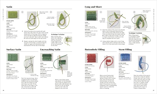 Embroidery Stitches Step-by-Step: The Ideal Guide to Stitching, Whatever Your Level of Expertise - Retail Maharaj