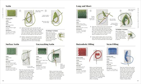 Embroidery Stitches Step-by-Step: The Ideal Guide to Stitching, Whatever Your Level of Expertise - Retail Maharaj