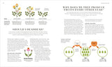 The Science of Gardening: Discover How Your Garden Really Grows - Retail Maharaj