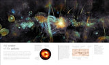 Cosmos: Explore the Wonders of the Universe - Retail Maharaj