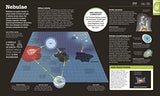 How Space Works: The Facts Visually Explained - Retail Maharaj