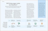 The Science of Living: 219 reasons to rethink your daily routine - Retail Maharaj