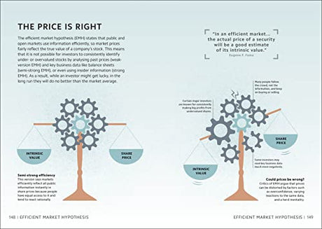 Simply Economics - Retail Maharaj