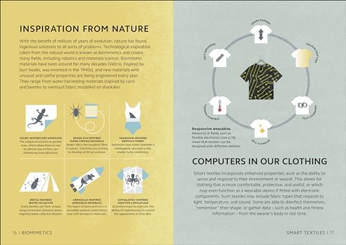 Simply Emerging Technology: Facts Made Fast - Retail Maharaj