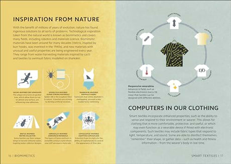Simply Emerging Technology: Facts Made Fast - Retail Maharaj