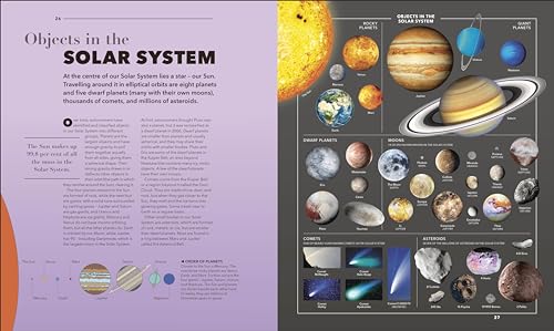 Knowledge A Visual Compendium: Making Sense of our World - Retail Maharaj