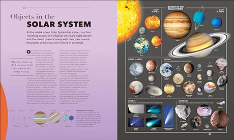 Knowledge A Visual Compendium: Making Sense of our World - Retail Maharaj