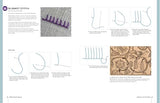 RSN Stitch Bank: 200 Essential Embroidery Stitches (Royal School of Needlework Guides) - Retail Maharaj