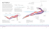 Science of Swimming: Transform Your Stroke, Improve Strength, Revolutionize Your Training - Retail Maharaj
