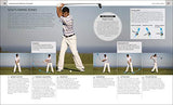 The Complete Golf Manual - Retail Maharaj