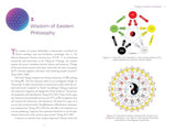 The Tao of Cosmos: The Holographic Unity of Heaven, Earth, and Humankind (Sacred Planet) - Retail Maharaj
