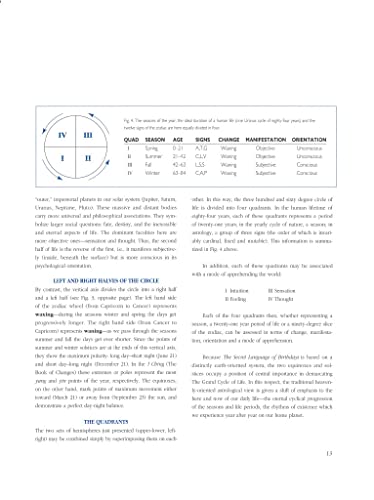 The Secret Language of Birthdays: Your Complete Personology Guide for Each Day of the Year - Retail Maharaj