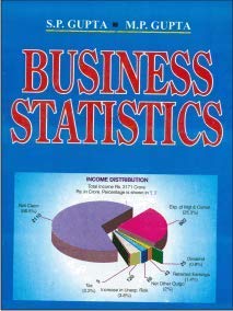 Business Statistics MBA - Retail Maharaj