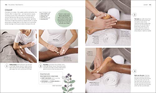 Neal's Yard Remedies Complete Massage - Retail Maharaj