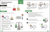 Maths - No Problem! Measuring, Ages 5-7 (Key Stage 1): How to Follow Best Practices AND Keep Your Sanity - Retail Maharaj
