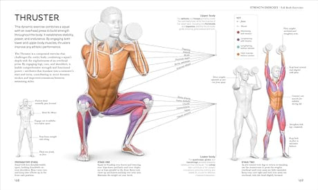 Science of Swimming: Transform Your Stroke, Improve Strength, Revolutionize Your Training - Retail Maharaj