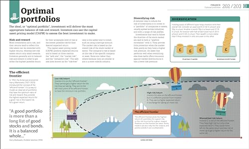 How Economics Works: The Concepts Visually Explained - Retail Maharaj